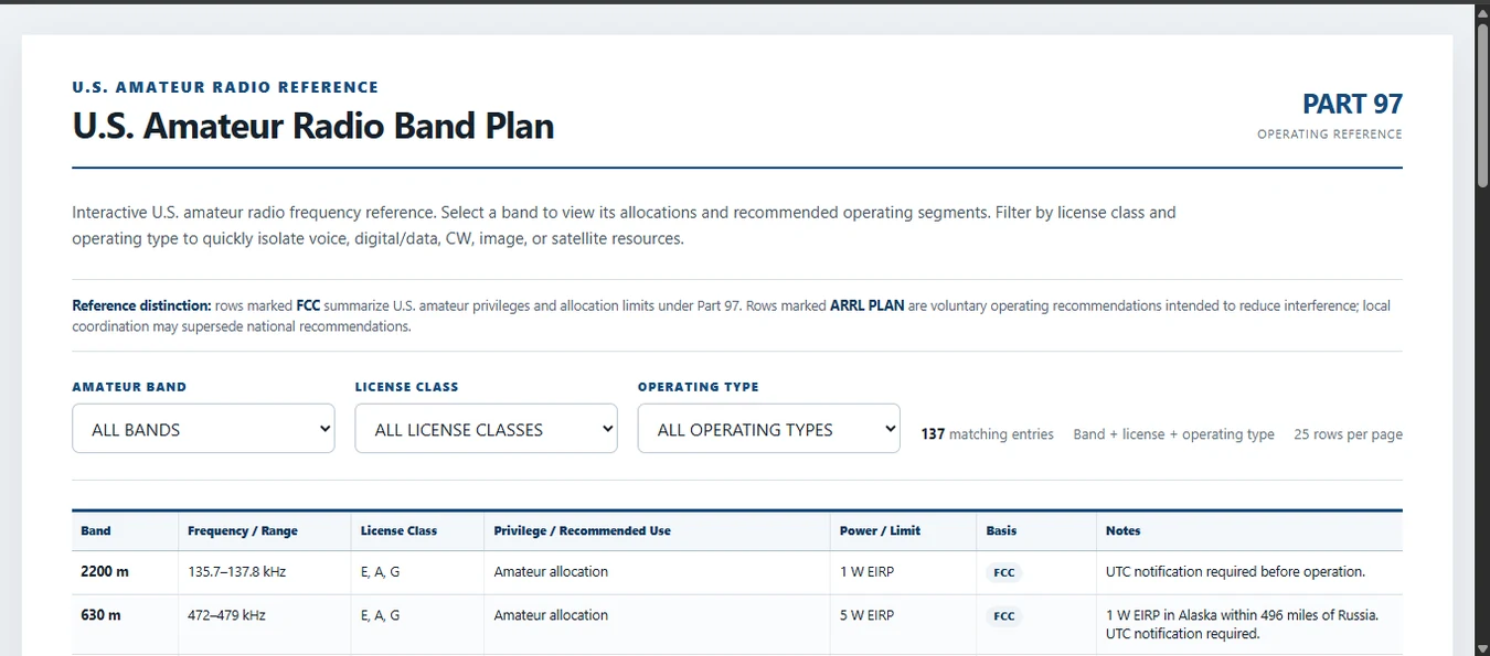 U.S. Amateur Radio Band Plan interface