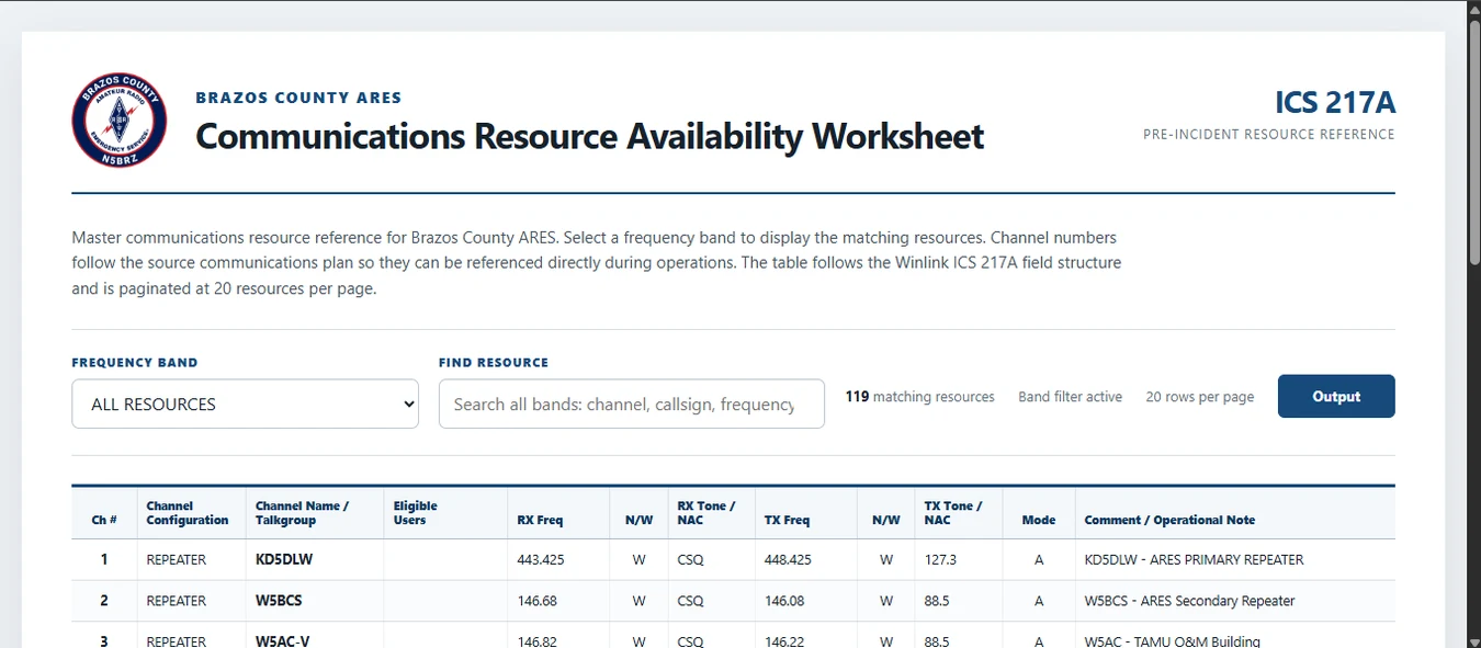 ICS-217A communications resource worksheet