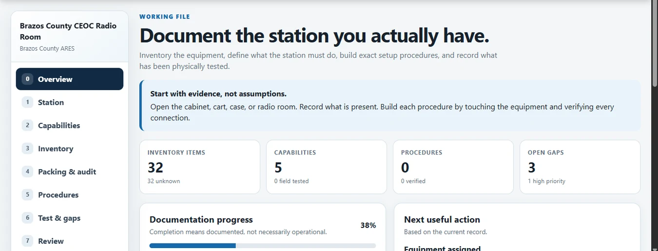 Station Ready application overview