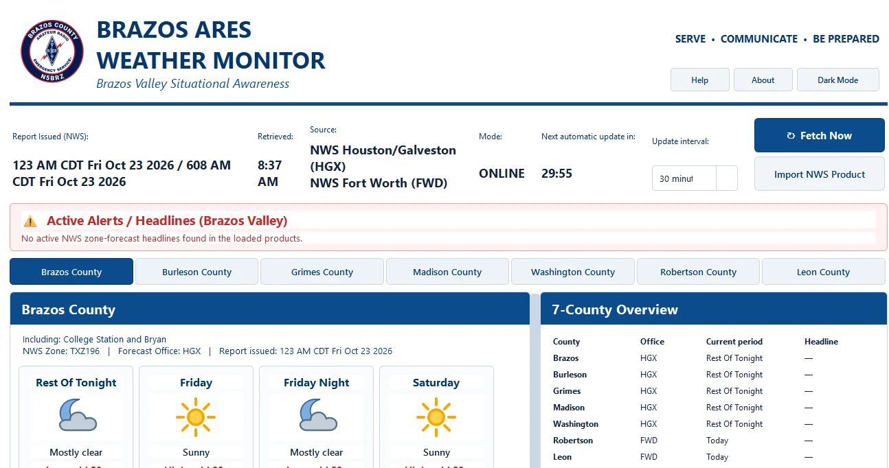 Brazos ARES Weather Monitor application
